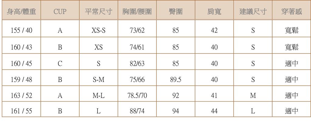 森峿。最新尺寸表.doc