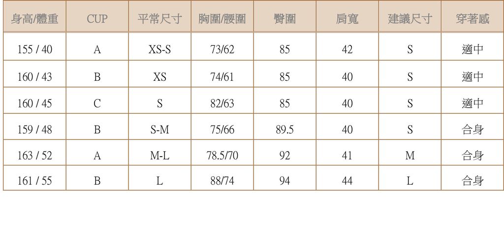 森峿。最新尺寸表.doc