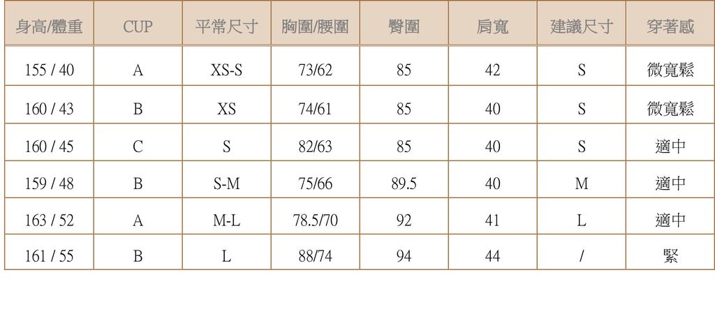 森峿。最新尺寸表.doc