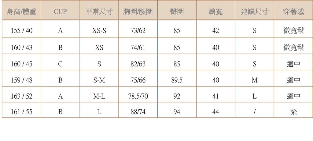 森峿。最新尺寸表.doc