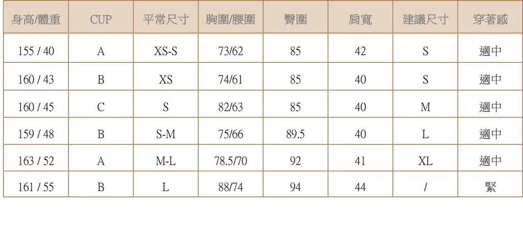 森峿。最新尺寸表.doc