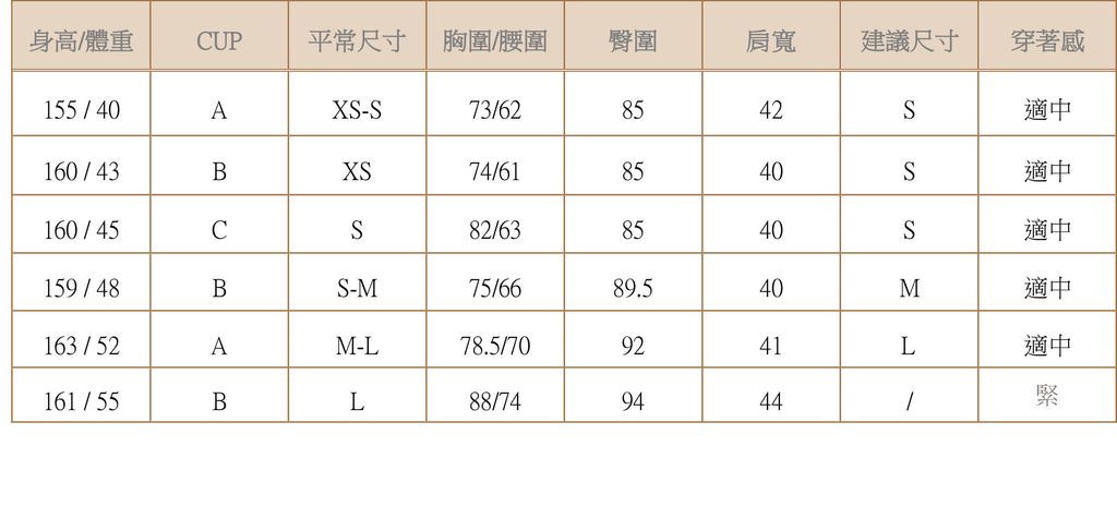 森峿。最新尺寸表.doc