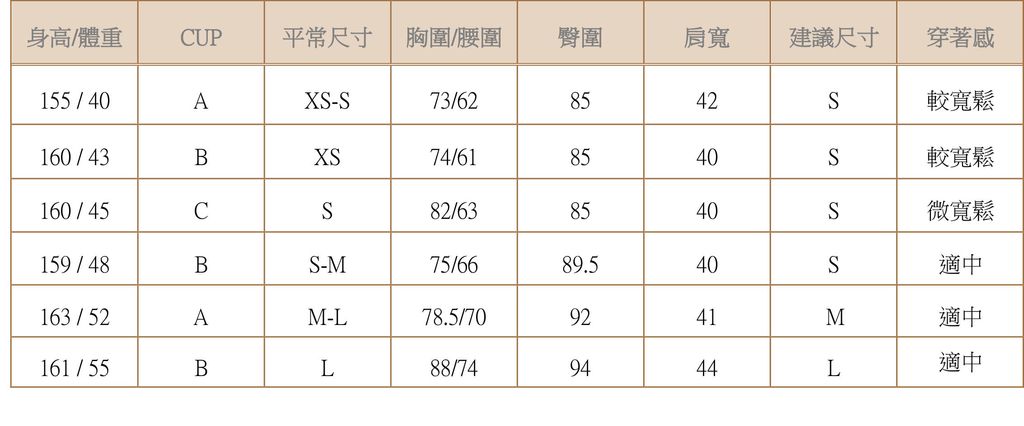 森峿。最新尺寸表.doc