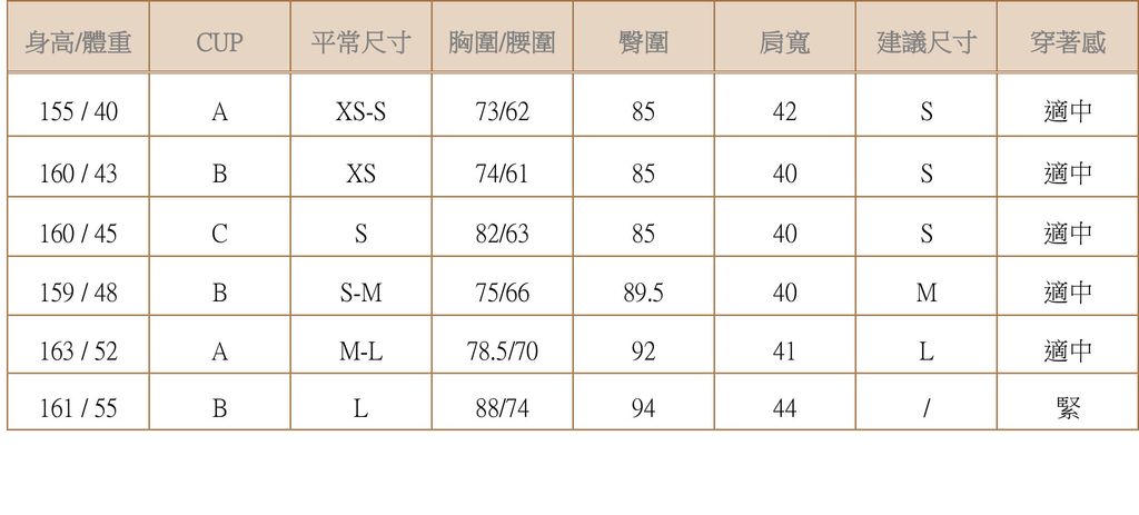 森峿。最新尺寸表.doc