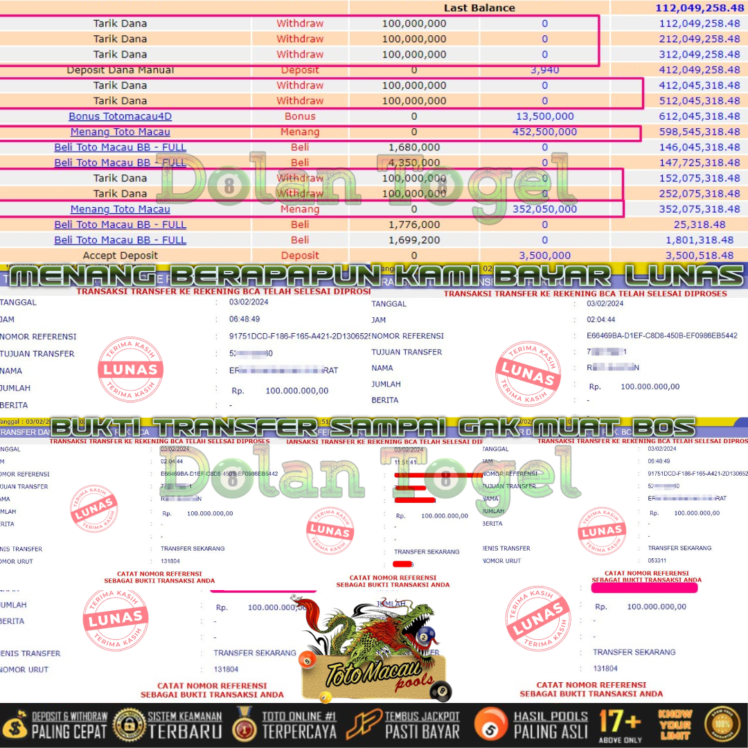 DOLANTOGEL | AKSES BANDAR ONLINE OFFICIAL TERBARU | Menang Besar Bersama #DOLANTOGEL