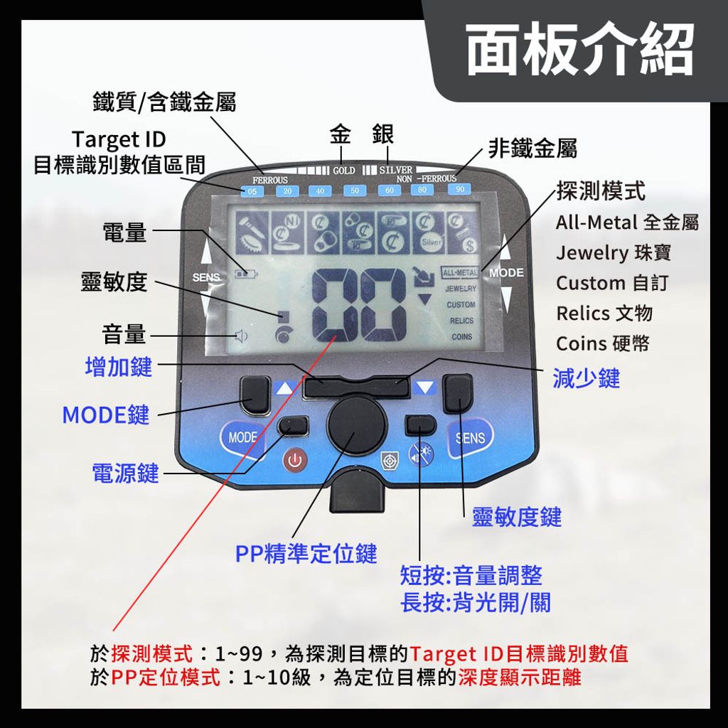 SHM-UMD150A-05