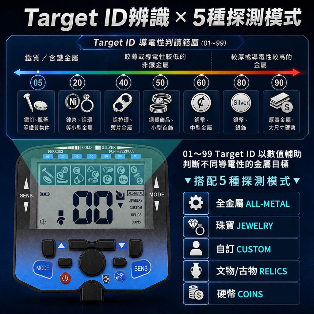 SHM-UMD150A-08