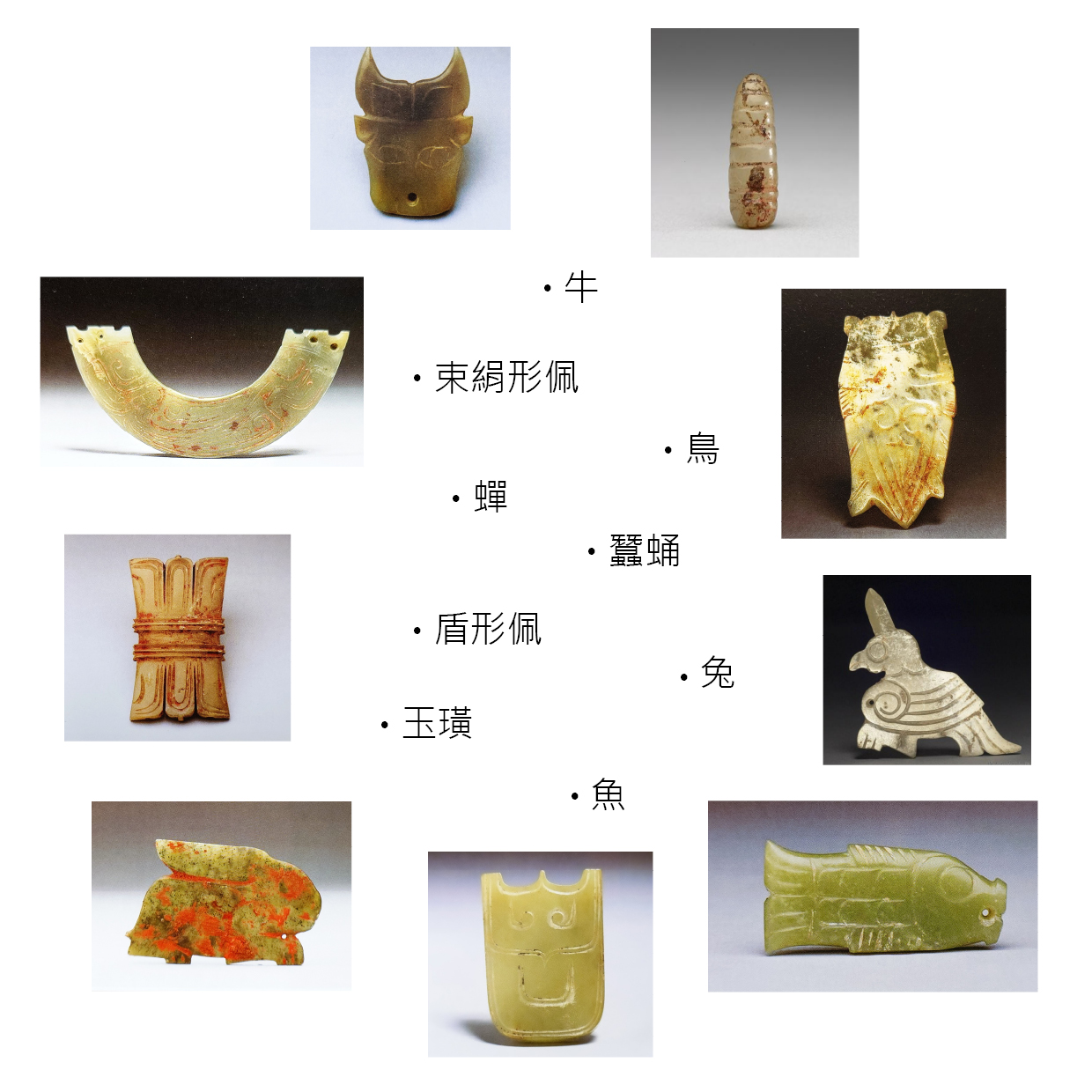 西周玉墜飾連連看