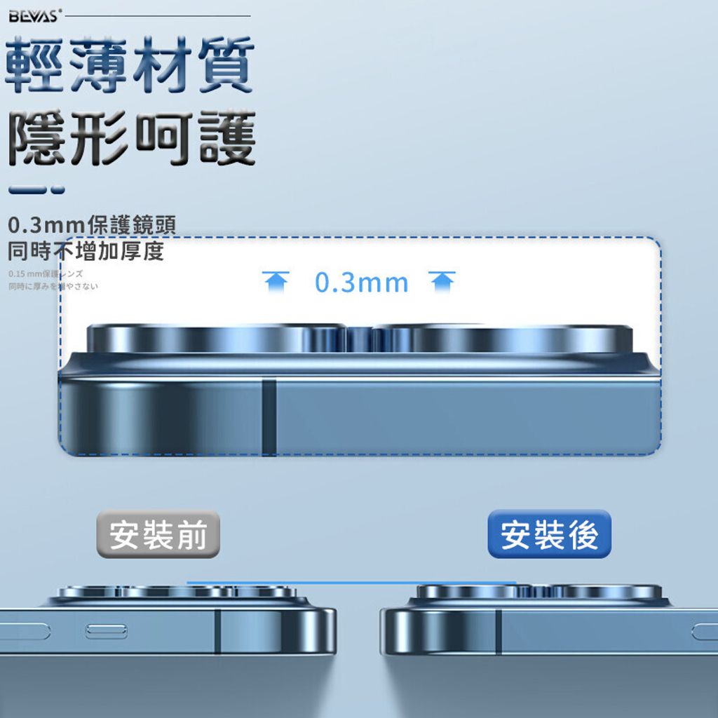 鏡頭