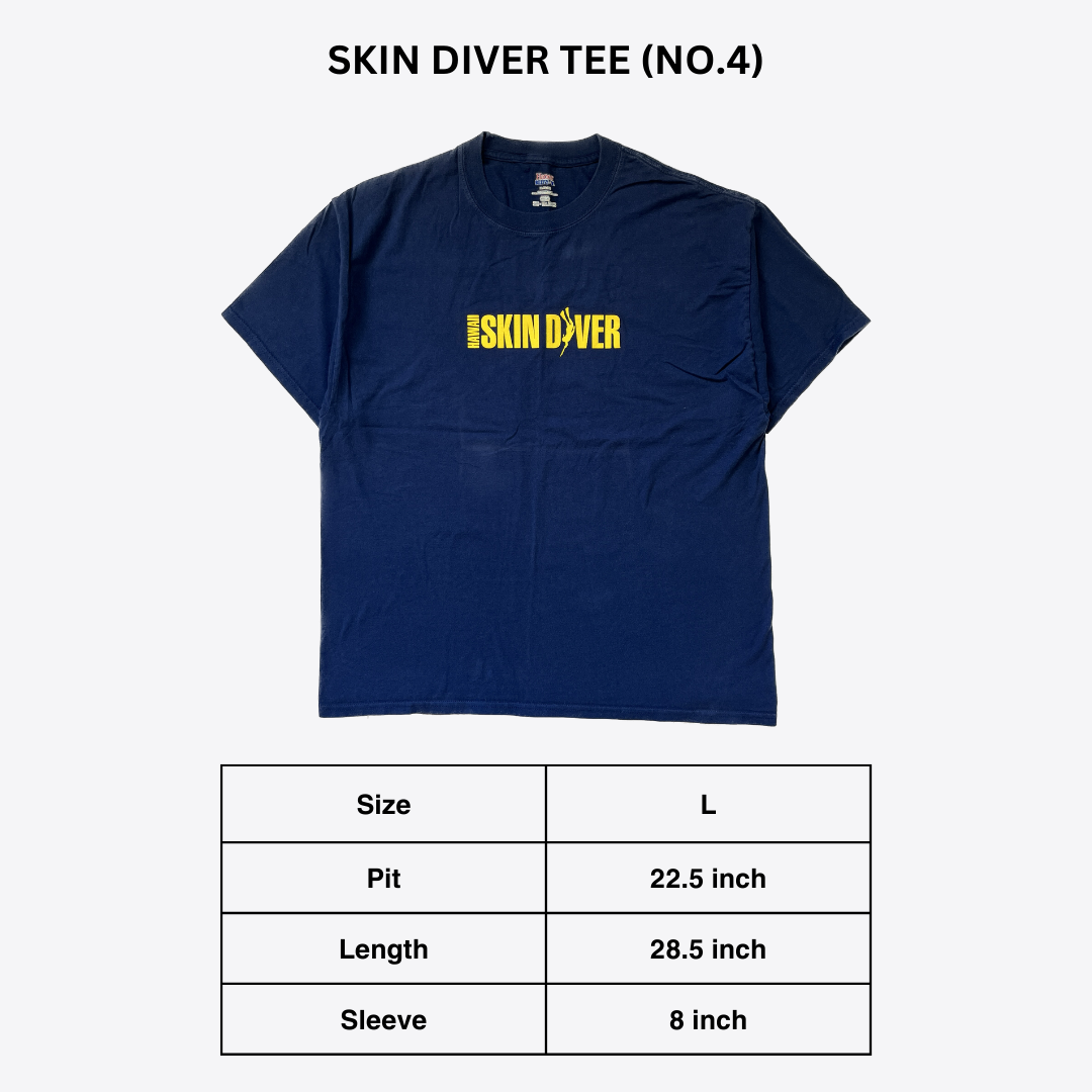 SIZING (5)