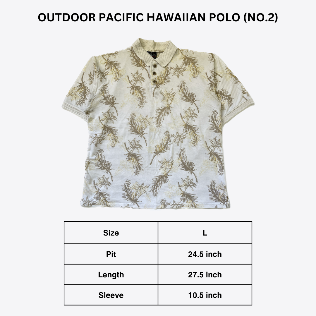 SIZING (3)