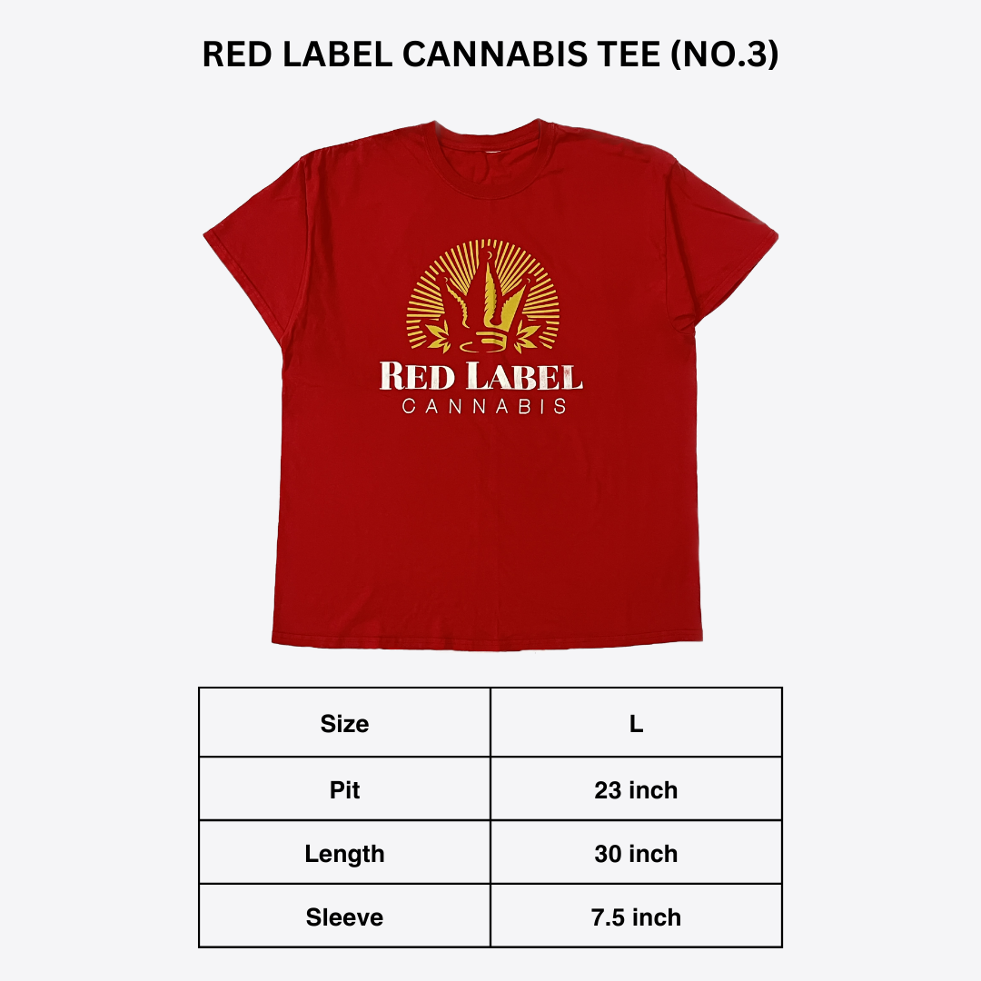 SIZING (4)