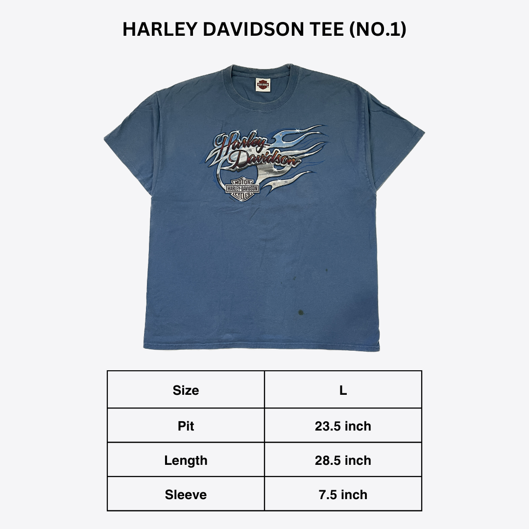 SIZING (2)