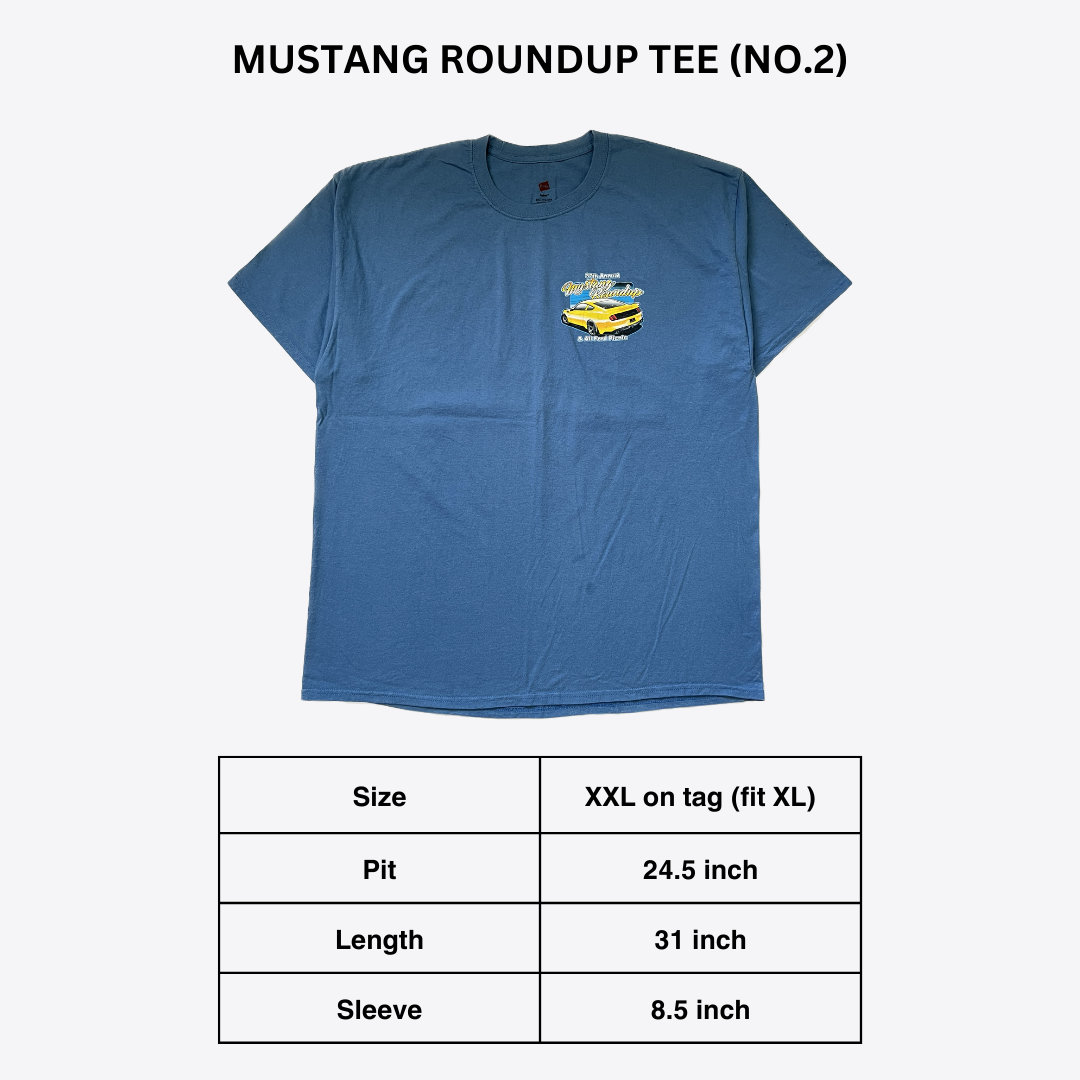 SIZING (3)