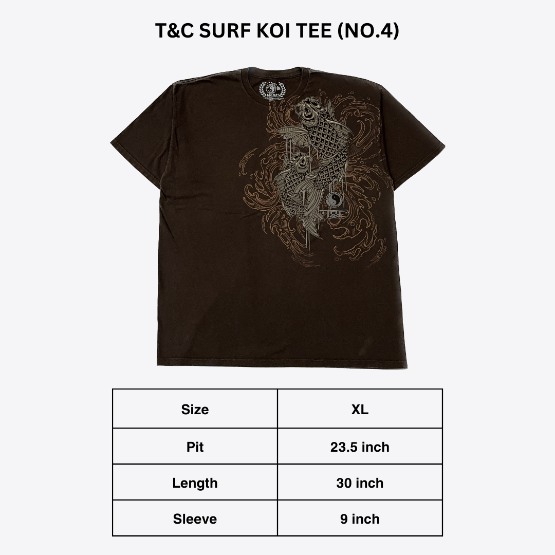 SIZING (5)