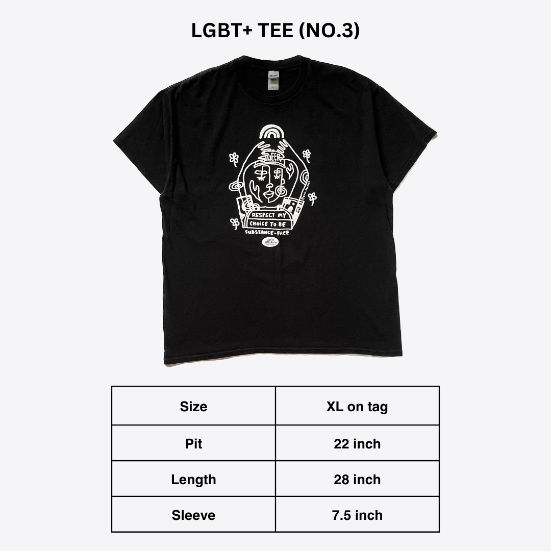 SIZING (4)