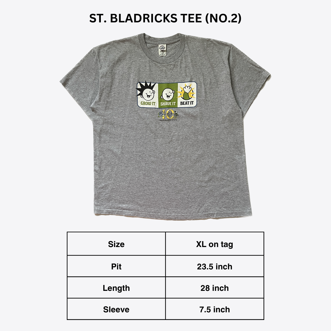 SIZING (3)