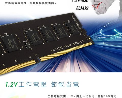 TED48G3200C2201-2
