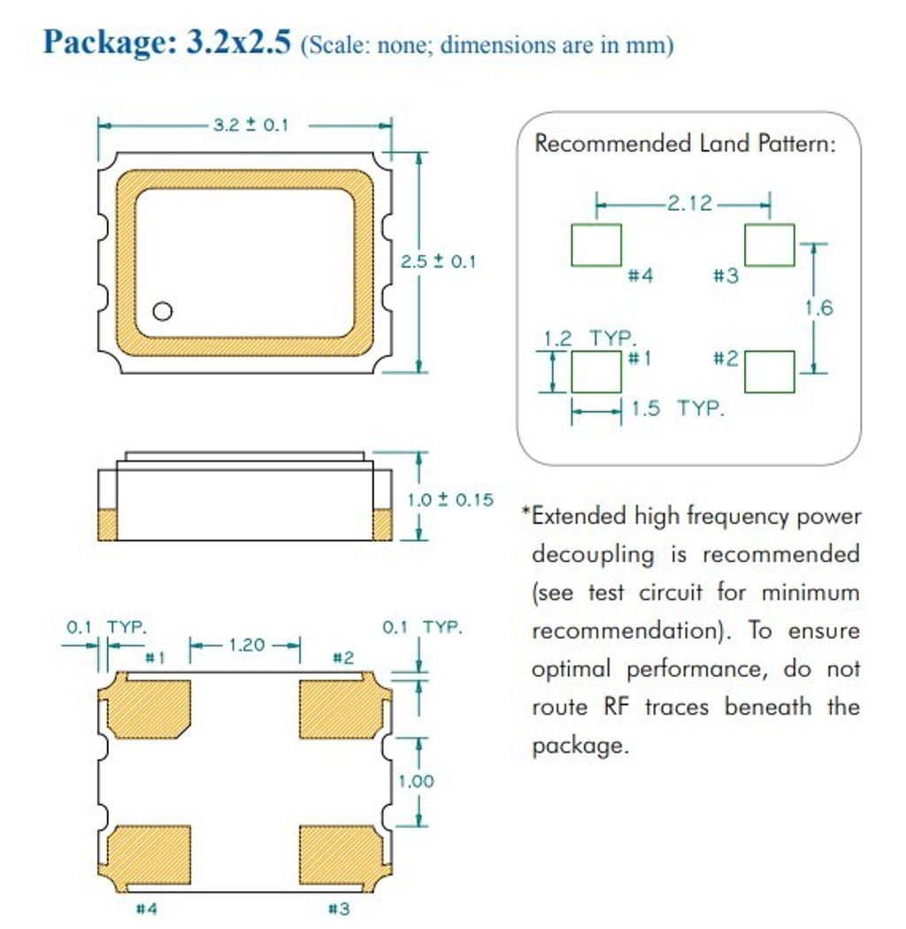 SEAM3225