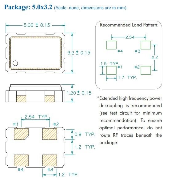 SEAM5032