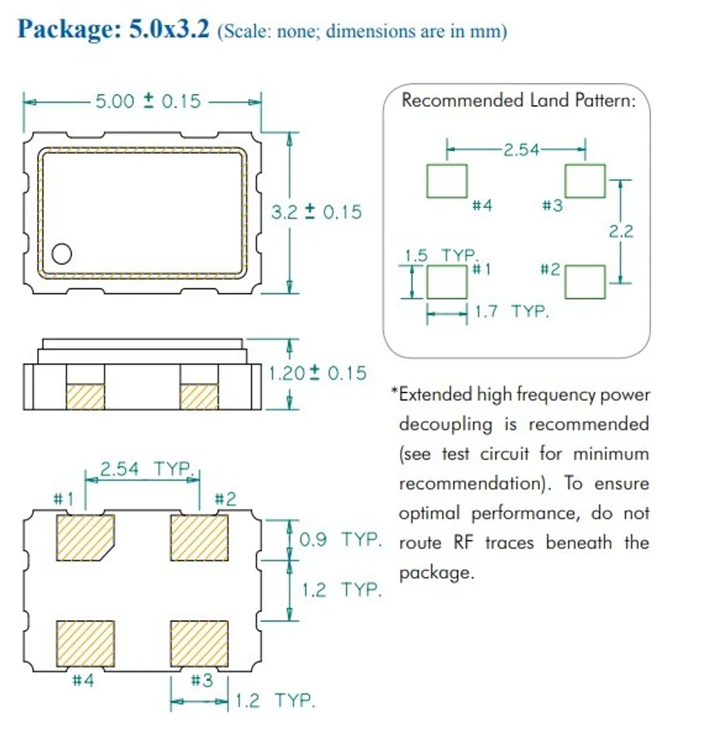 SEAM5032