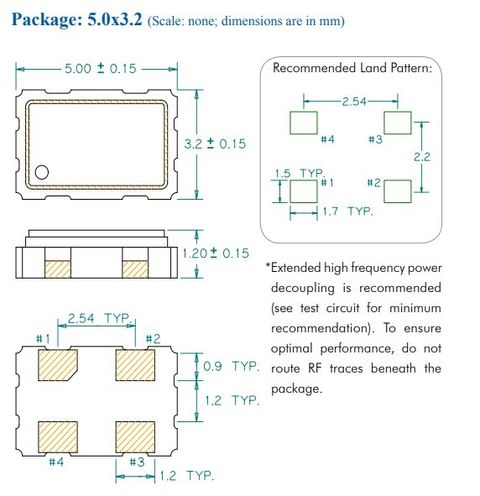 SEAM5032