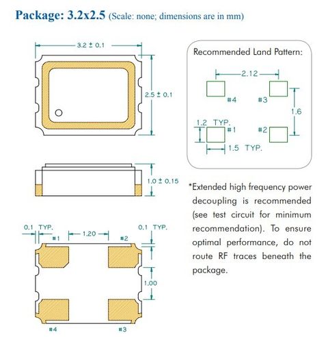 SEAM3225