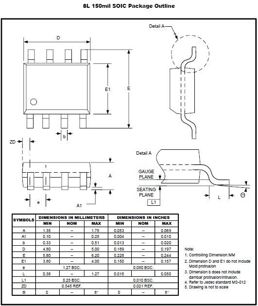 SOIC