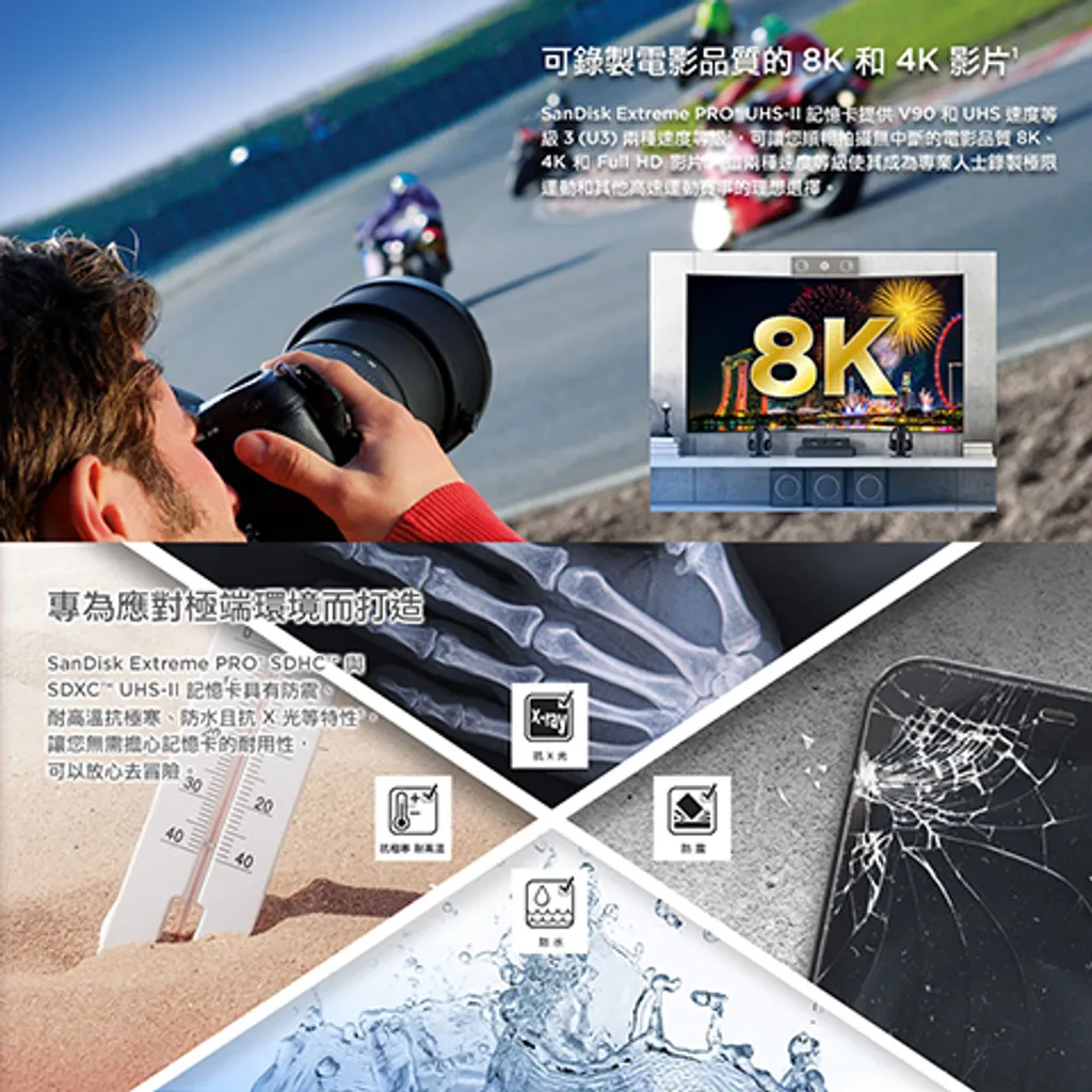 SDSDXDK-128G-GN4IN-4