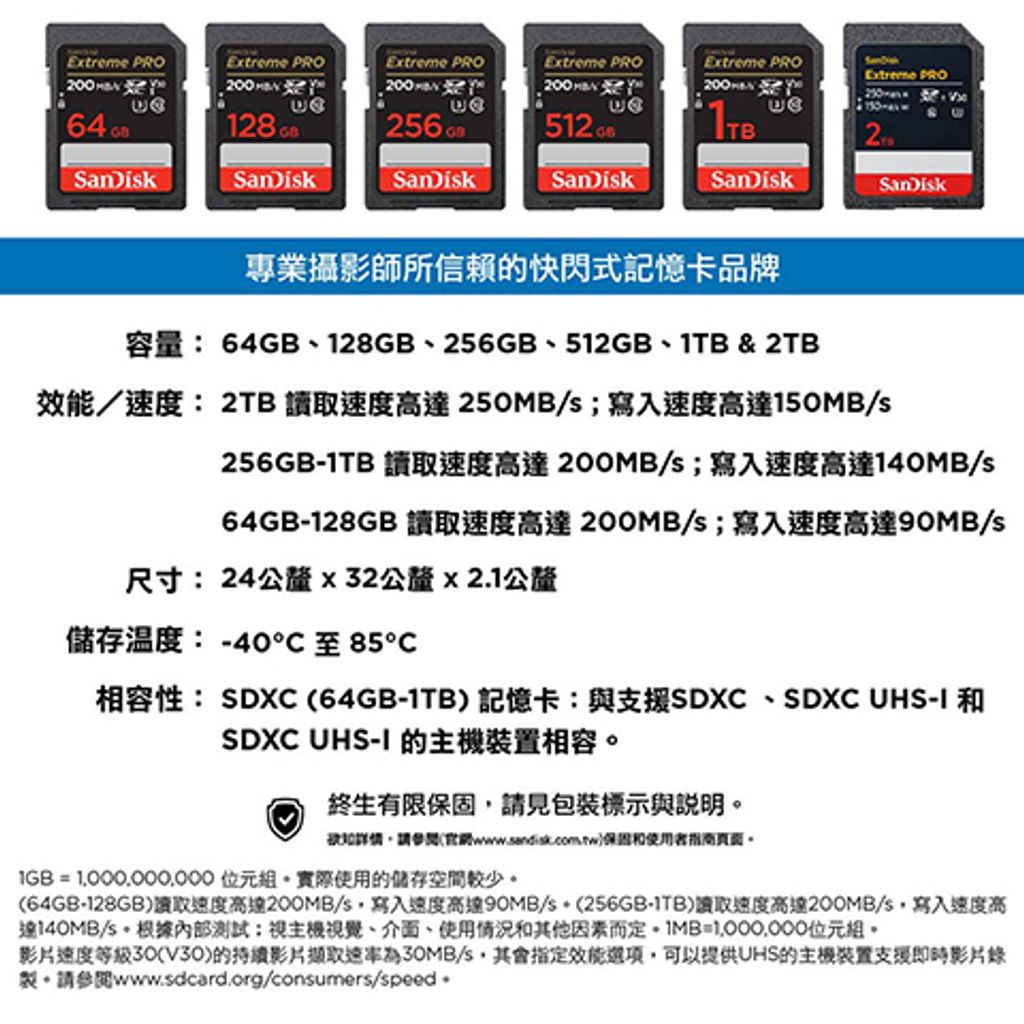 SDSDXXD-256G-GN4IN-4