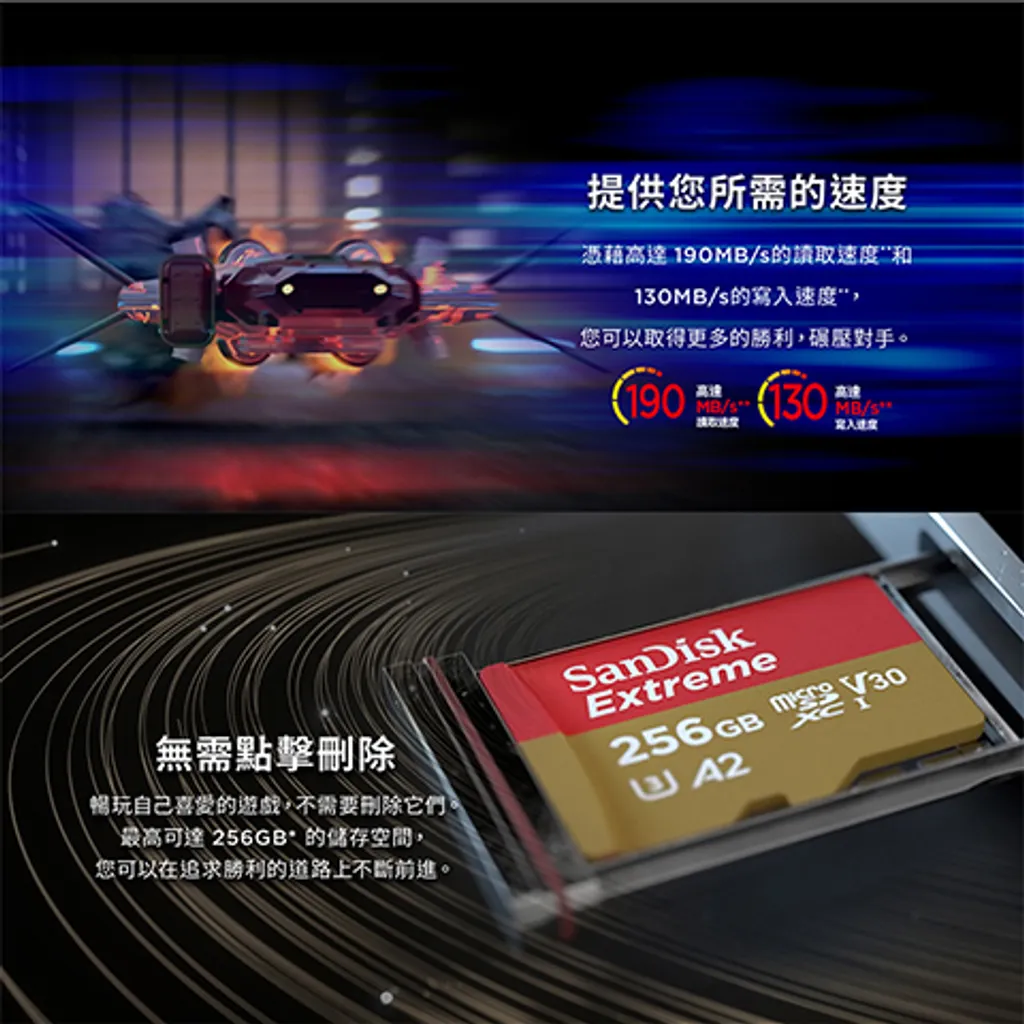 SDSQXAA-128G-GN6MN-3