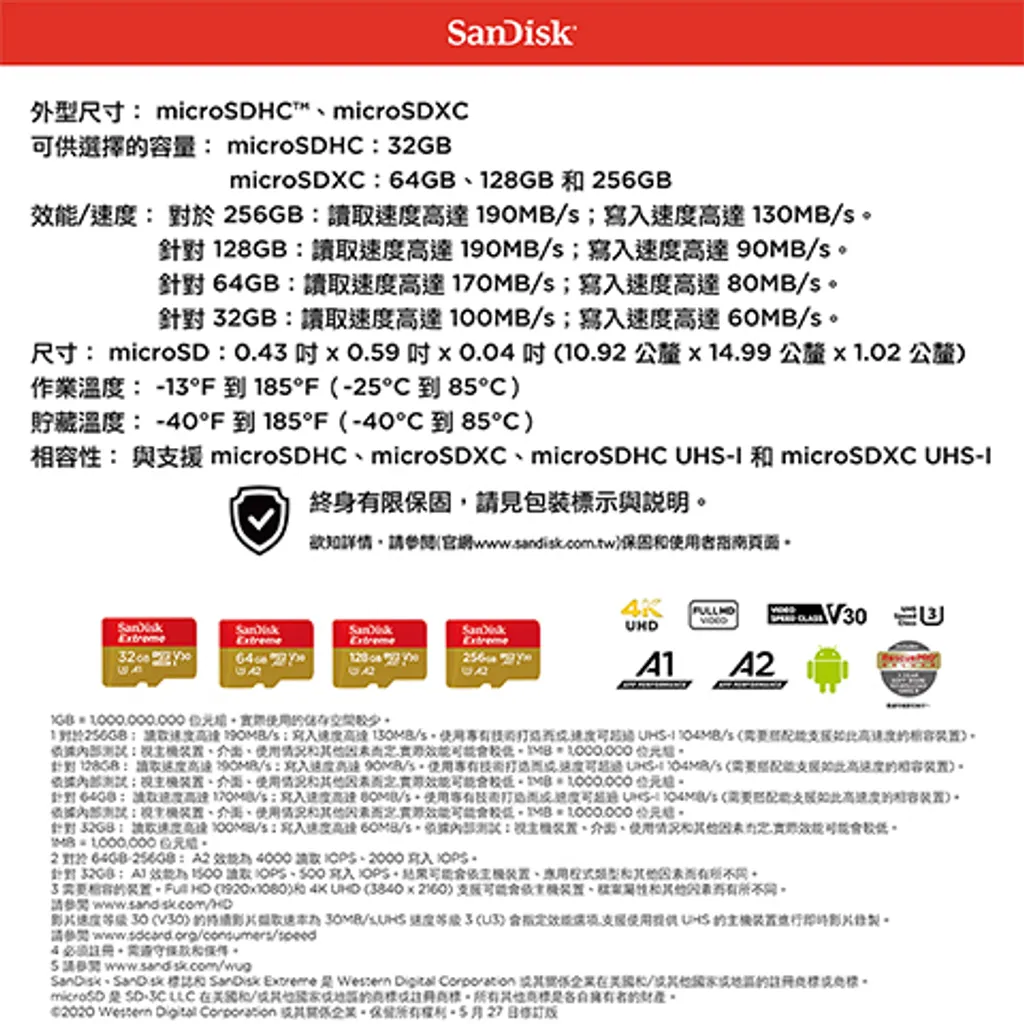 SDSQXAA-128G-GN6MN-6