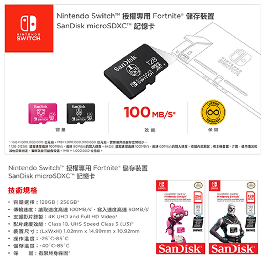 SDSQXAO-128G-GN6ZG-6