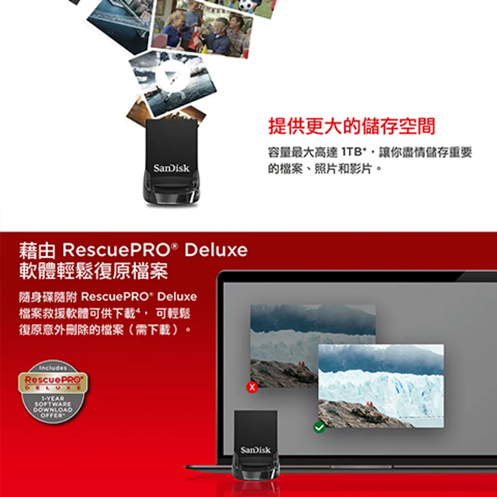 SDCZ430-256G-G46-4