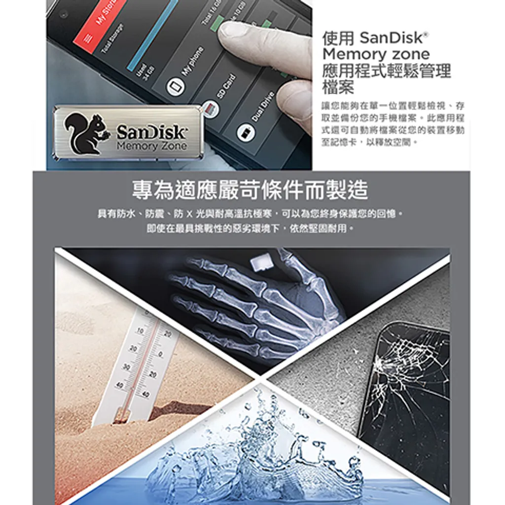 SDSQUAC-256G-GN6MN-6