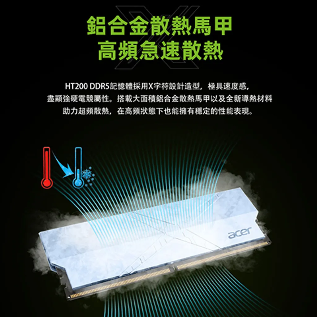 HT200-32GB-6000-1R8-V1-7