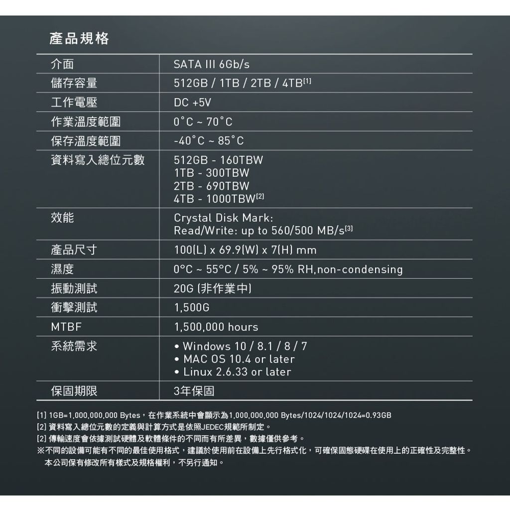 T253X7512G0C101-5