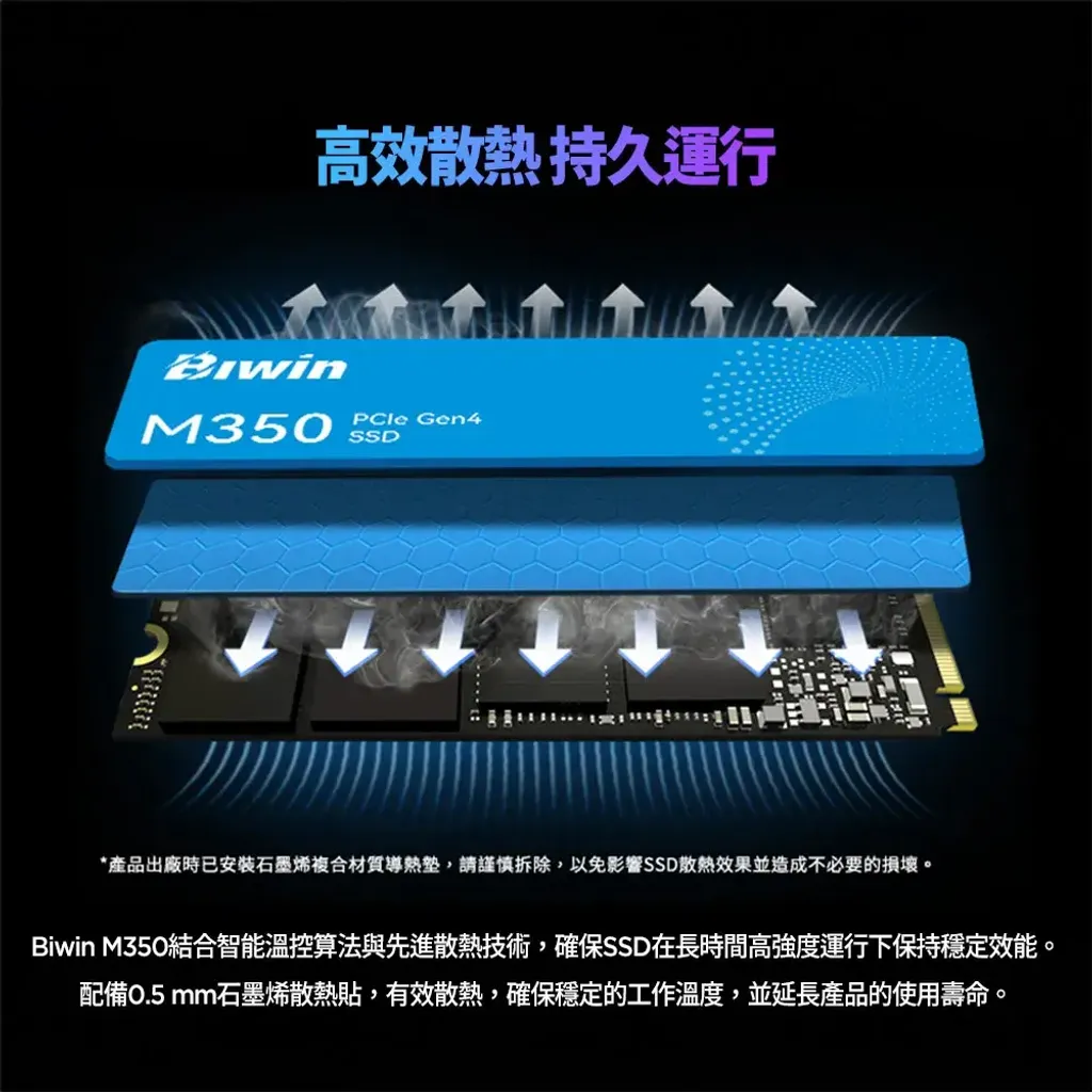 M350-2TB-5
