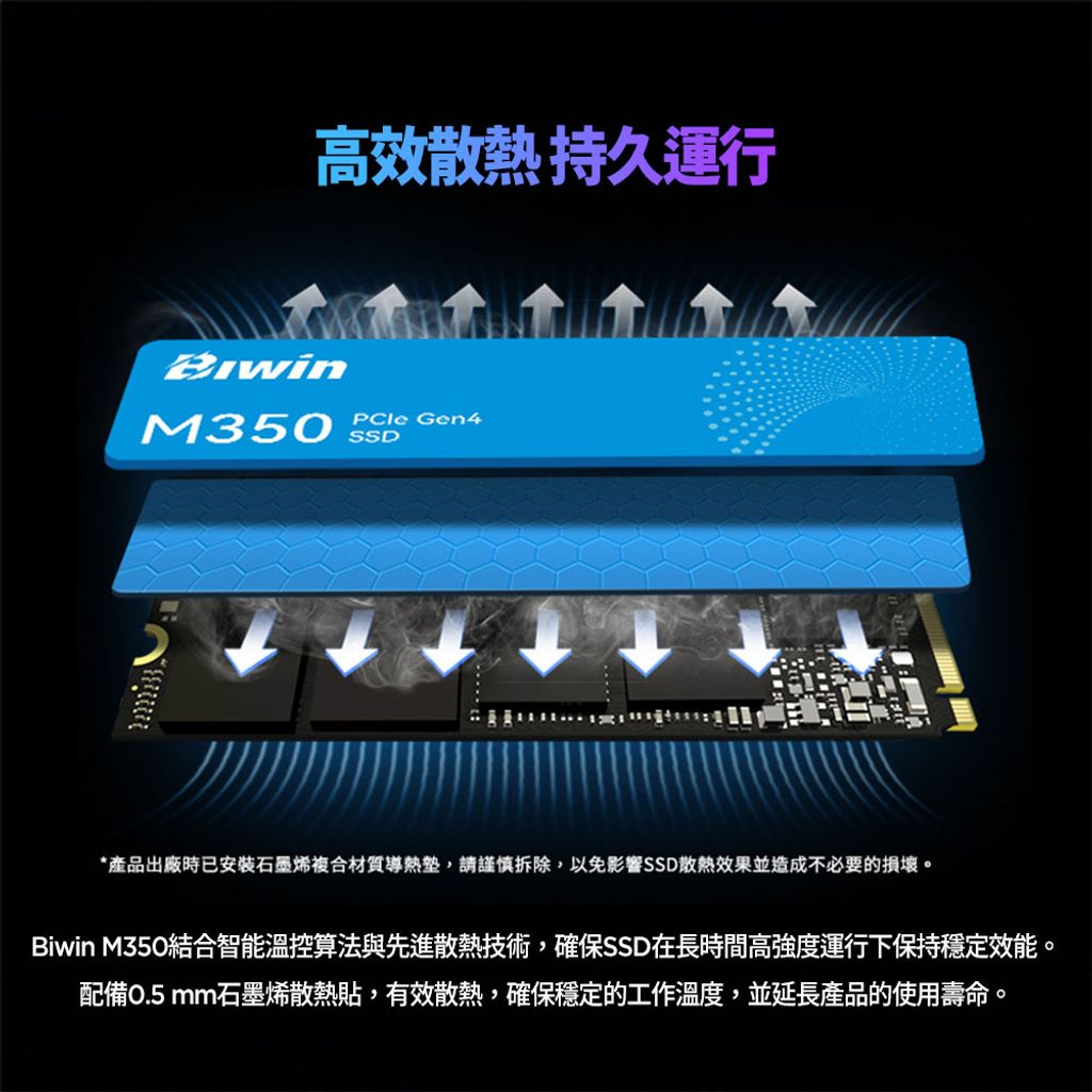 M350-1TB-5