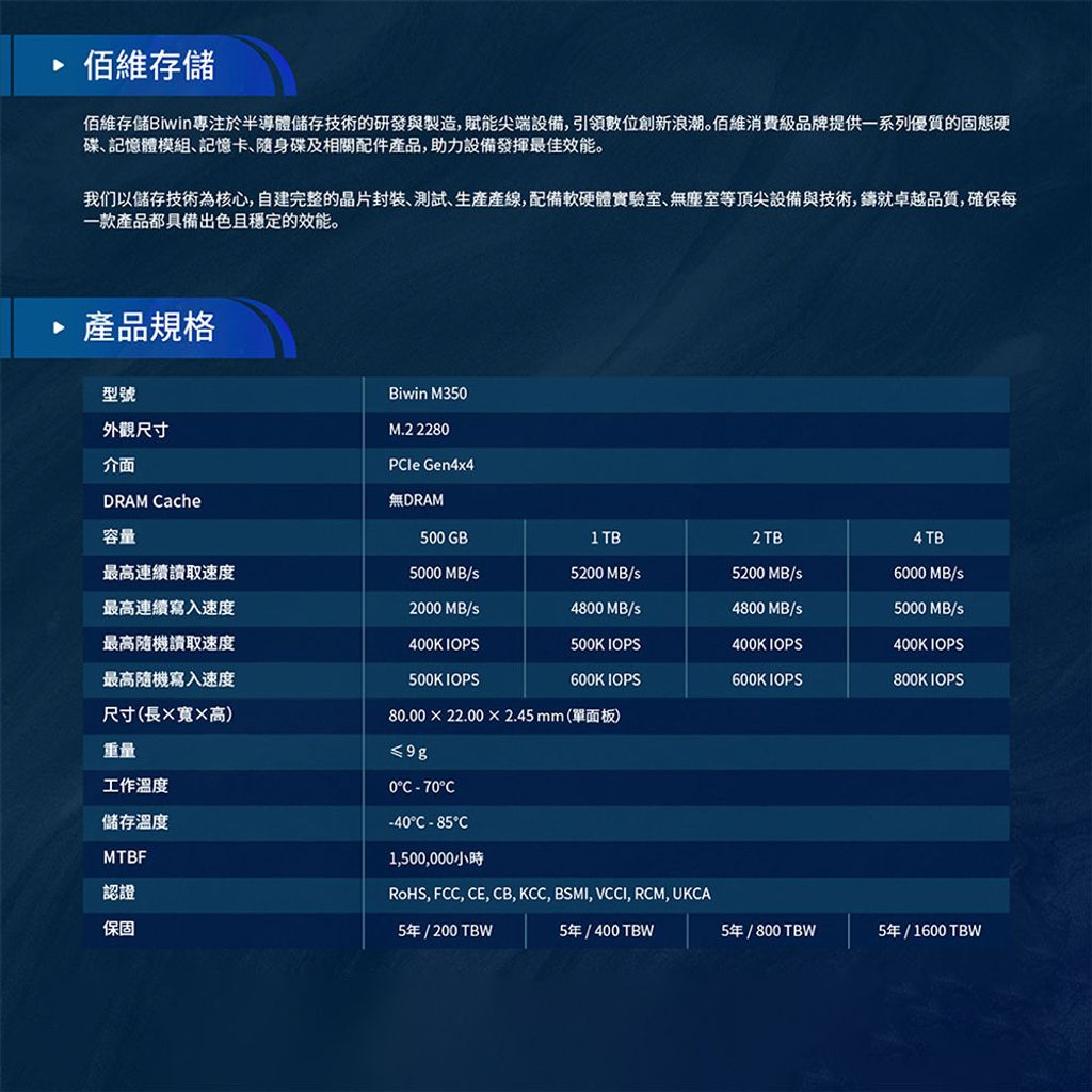 M350-1TB-10