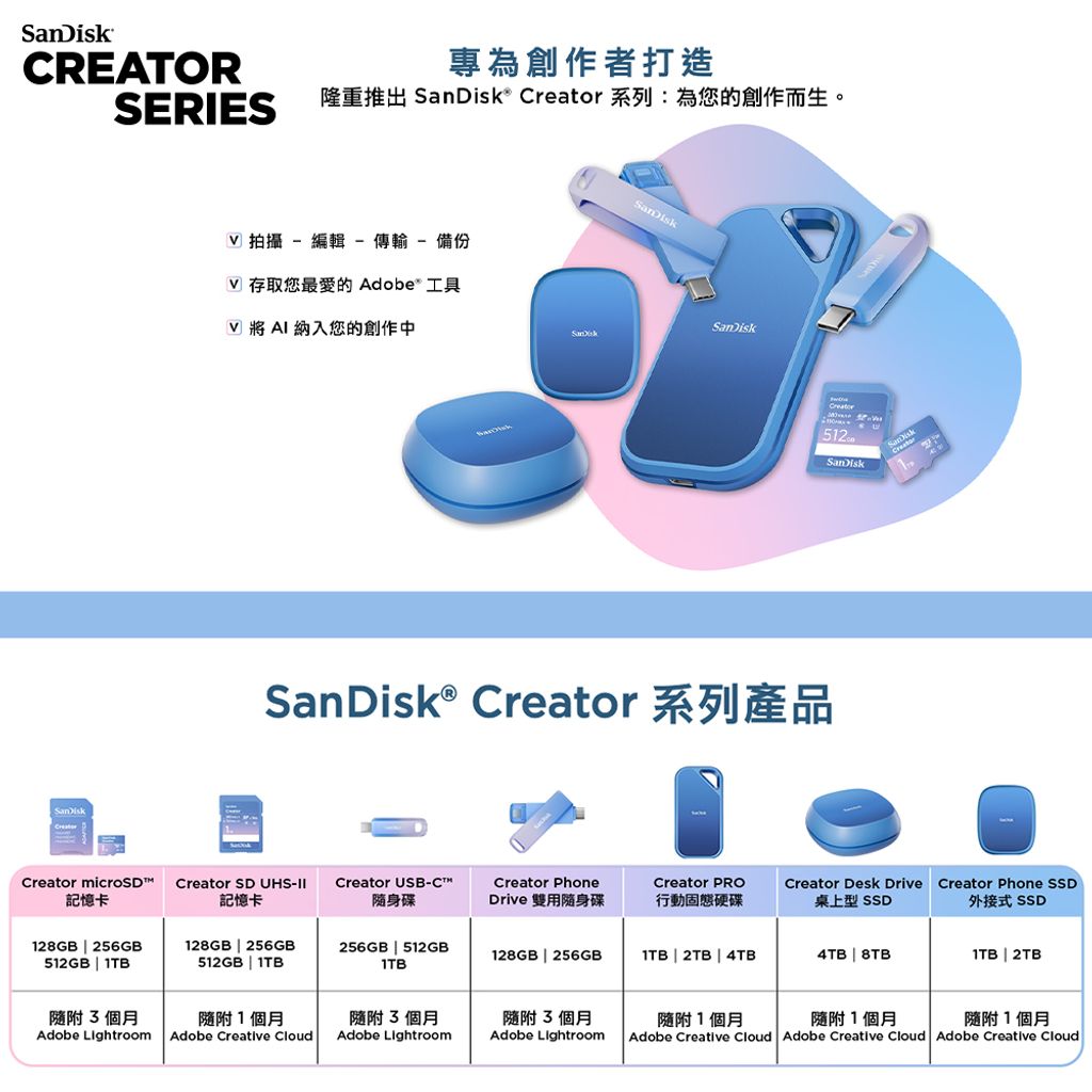 SDSSDE62C-1T00-G25-1