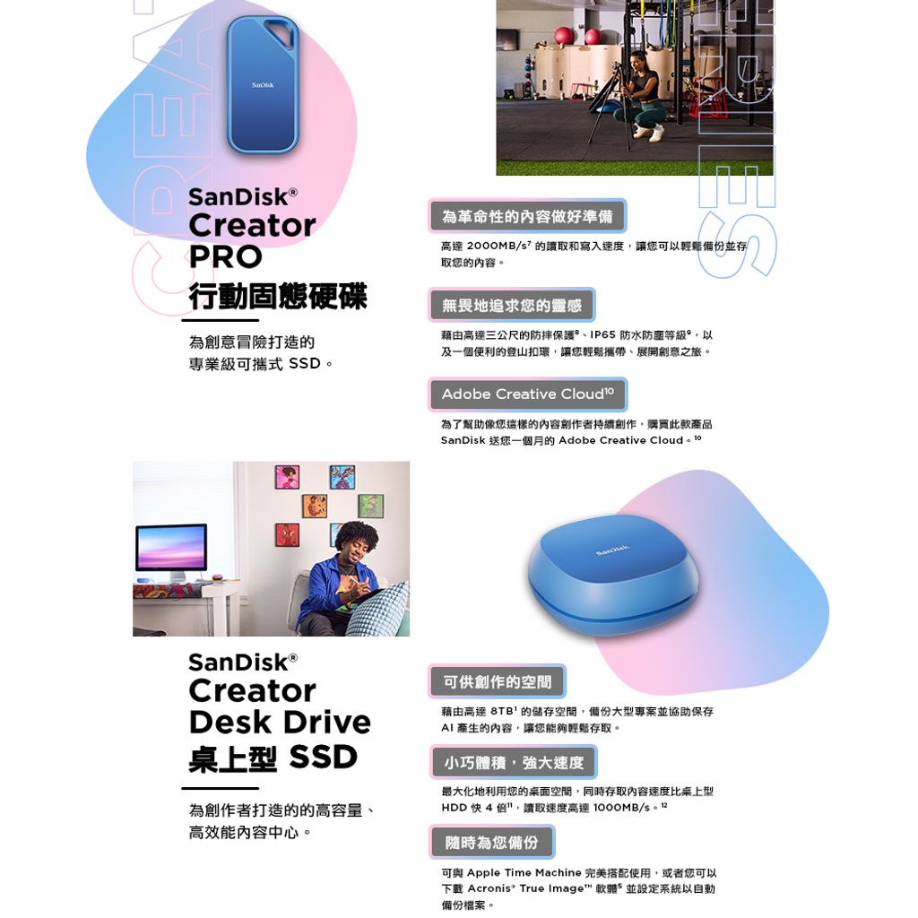 SDSSDE62C-1T00-G25-7