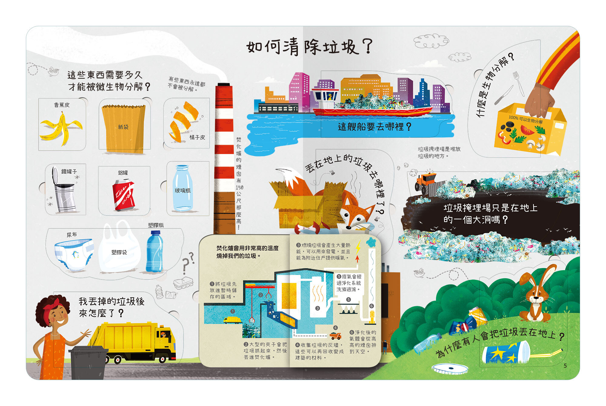 想問什麼翻翻書-回收內頁-02