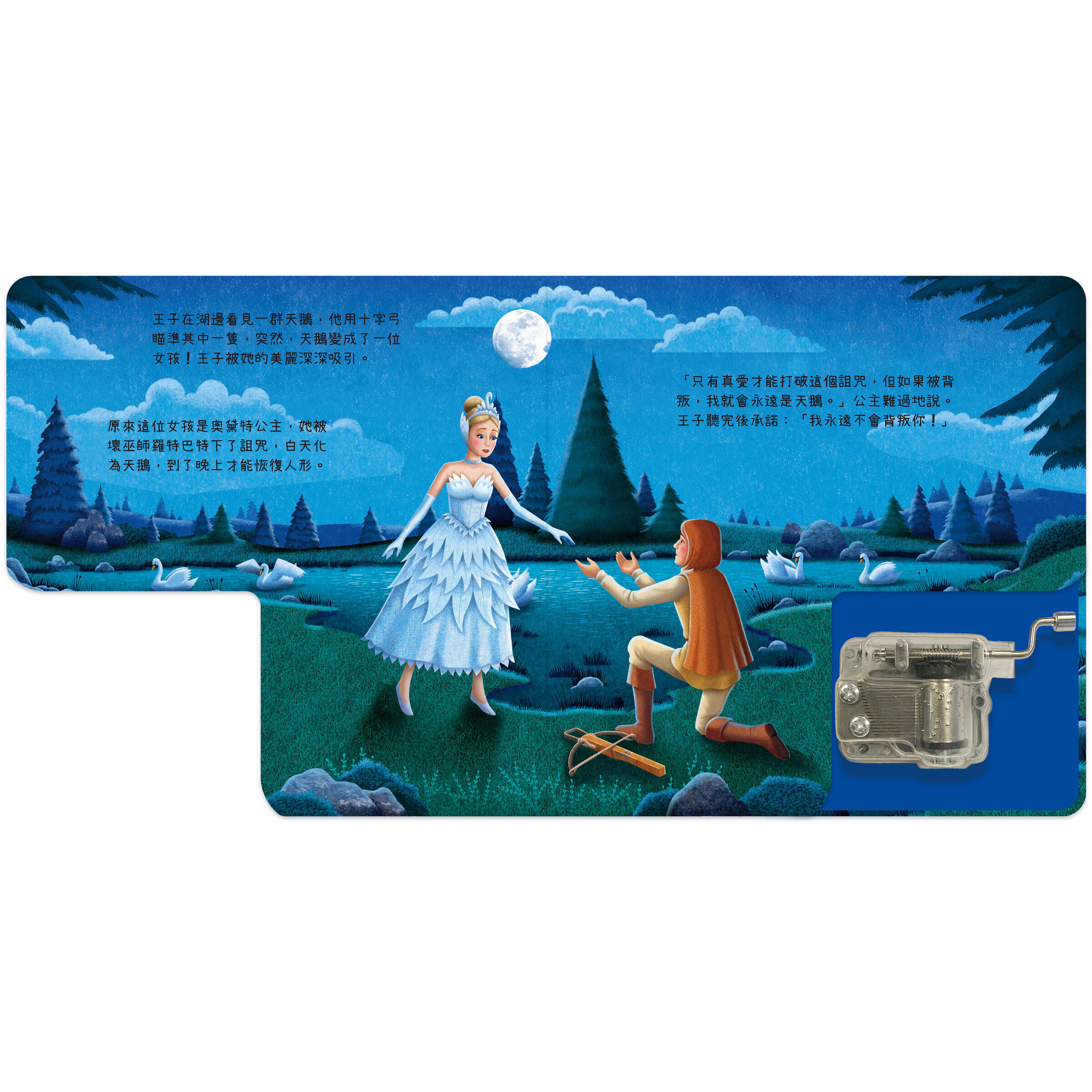 轉吧轉吧發條音樂盒-天鵝湖-內頁2