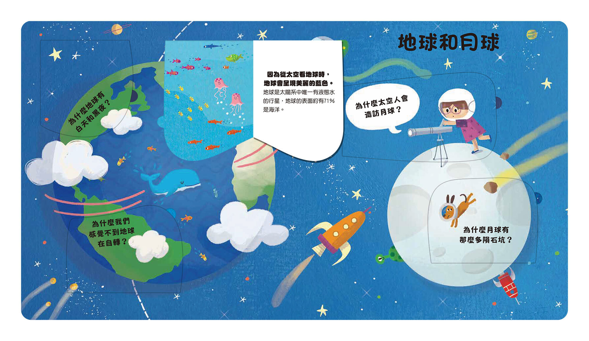 到底為什麼？-好想知道太空裡的事!-內頁02