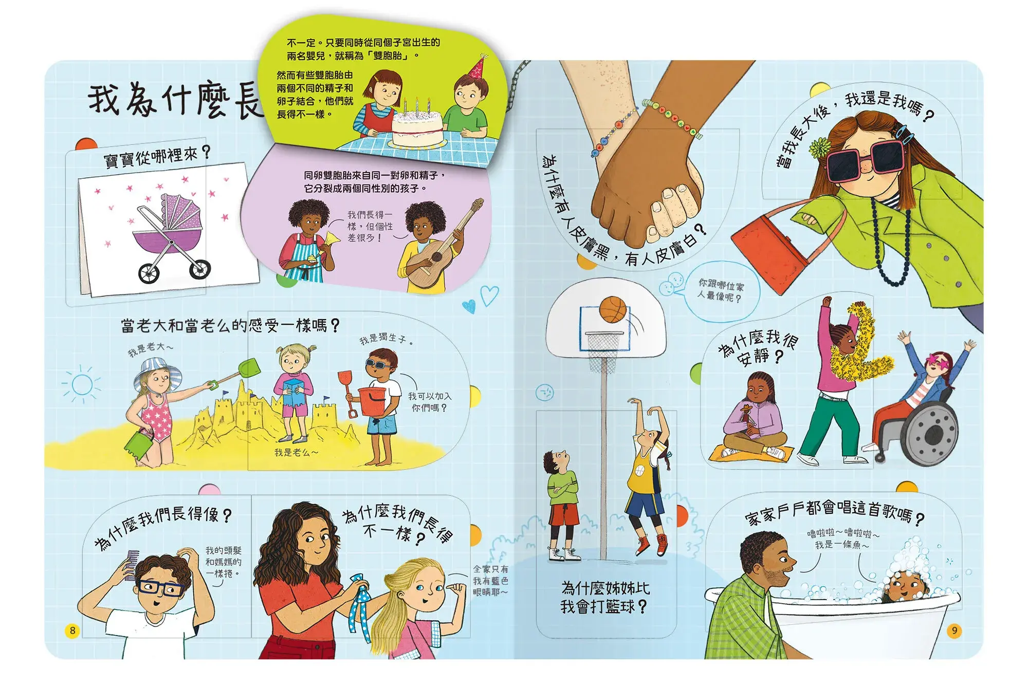 想問什麼翻翻書-家內頁-03