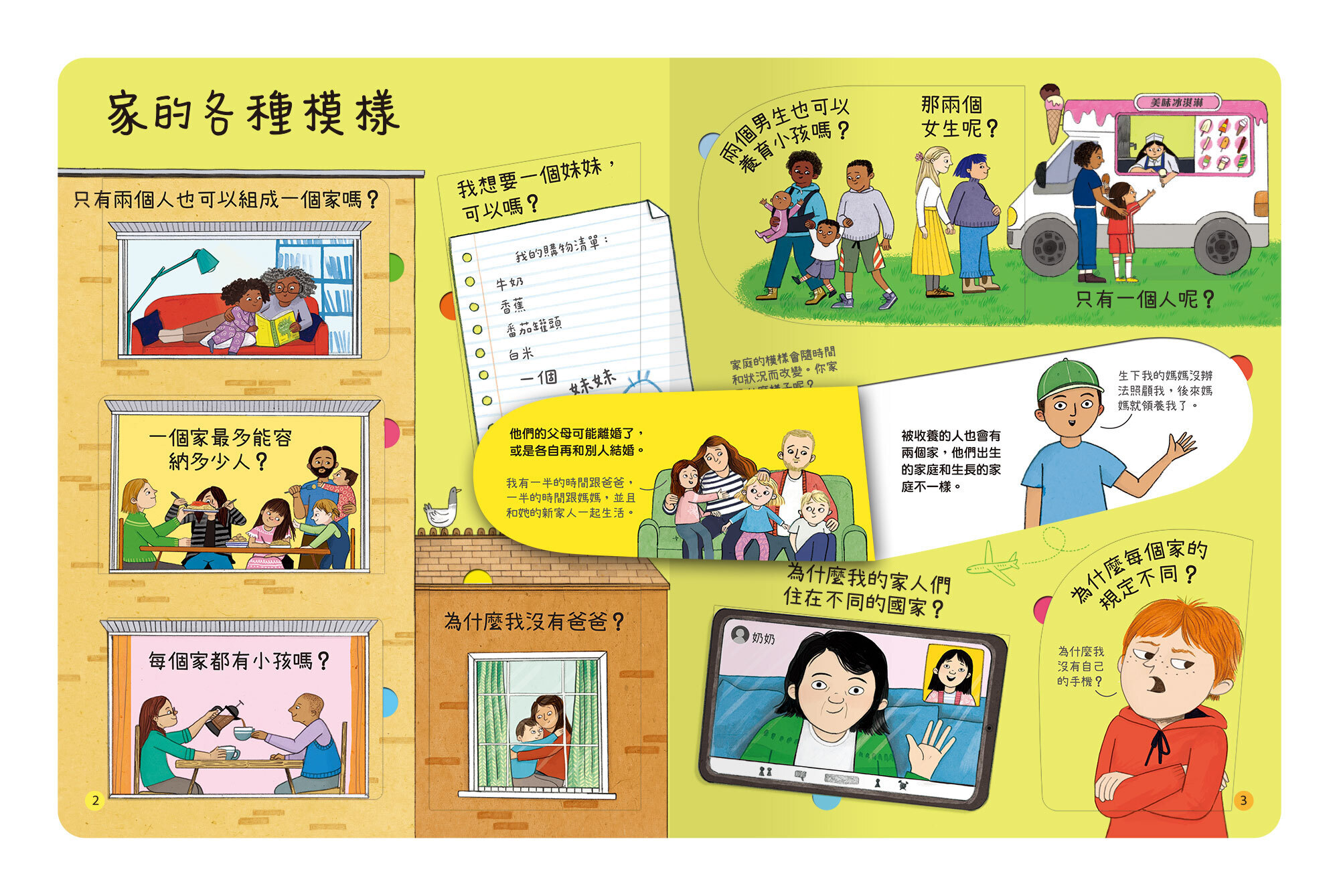 想問什麼翻翻書-家內頁-01