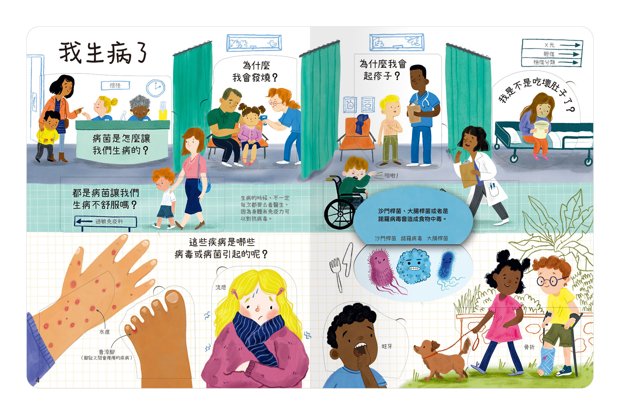 想問什麼翻翻書-病菌內頁-02