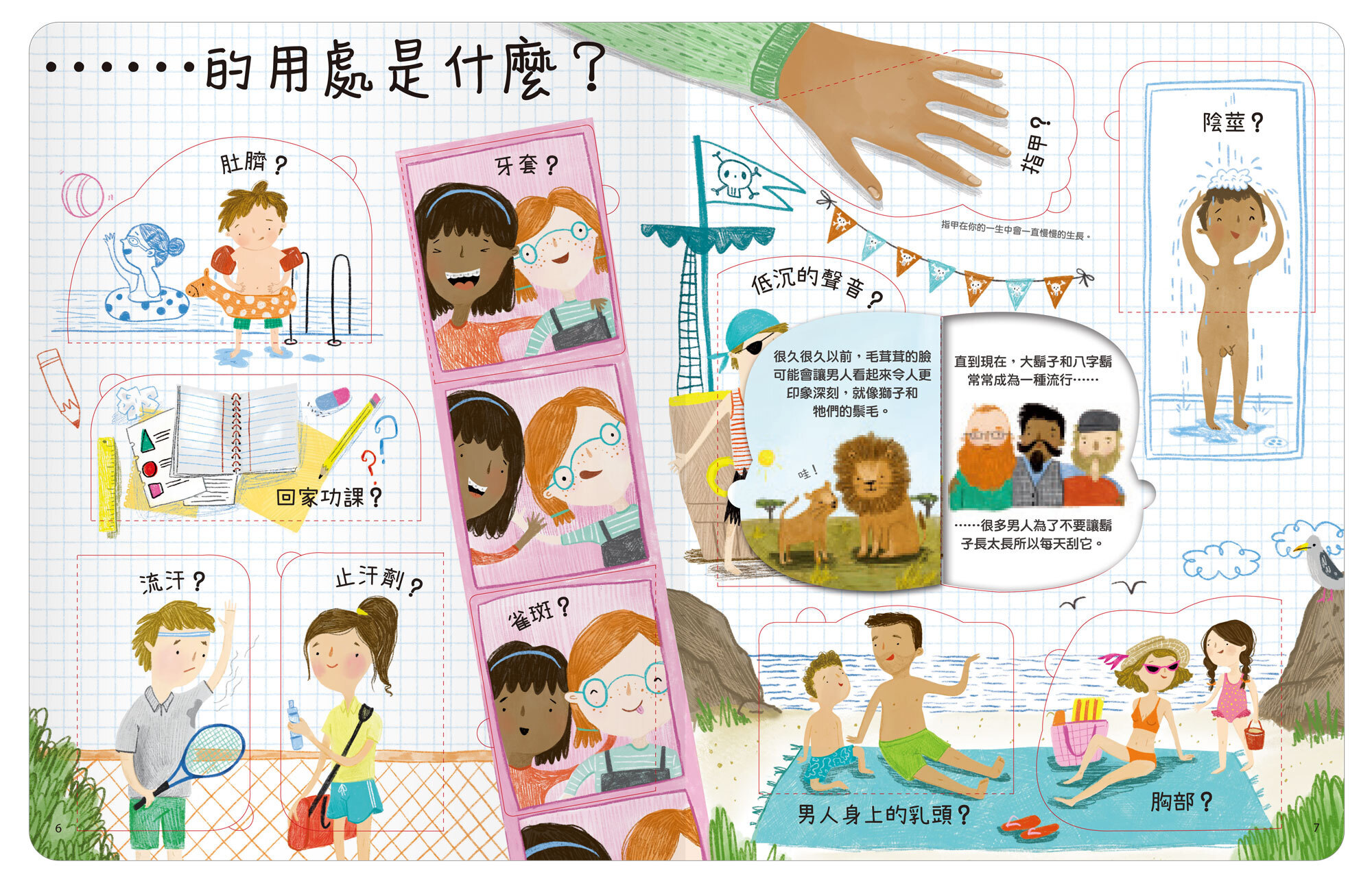 想問什麼翻翻書-關於長大你想問什麼-內頁-02