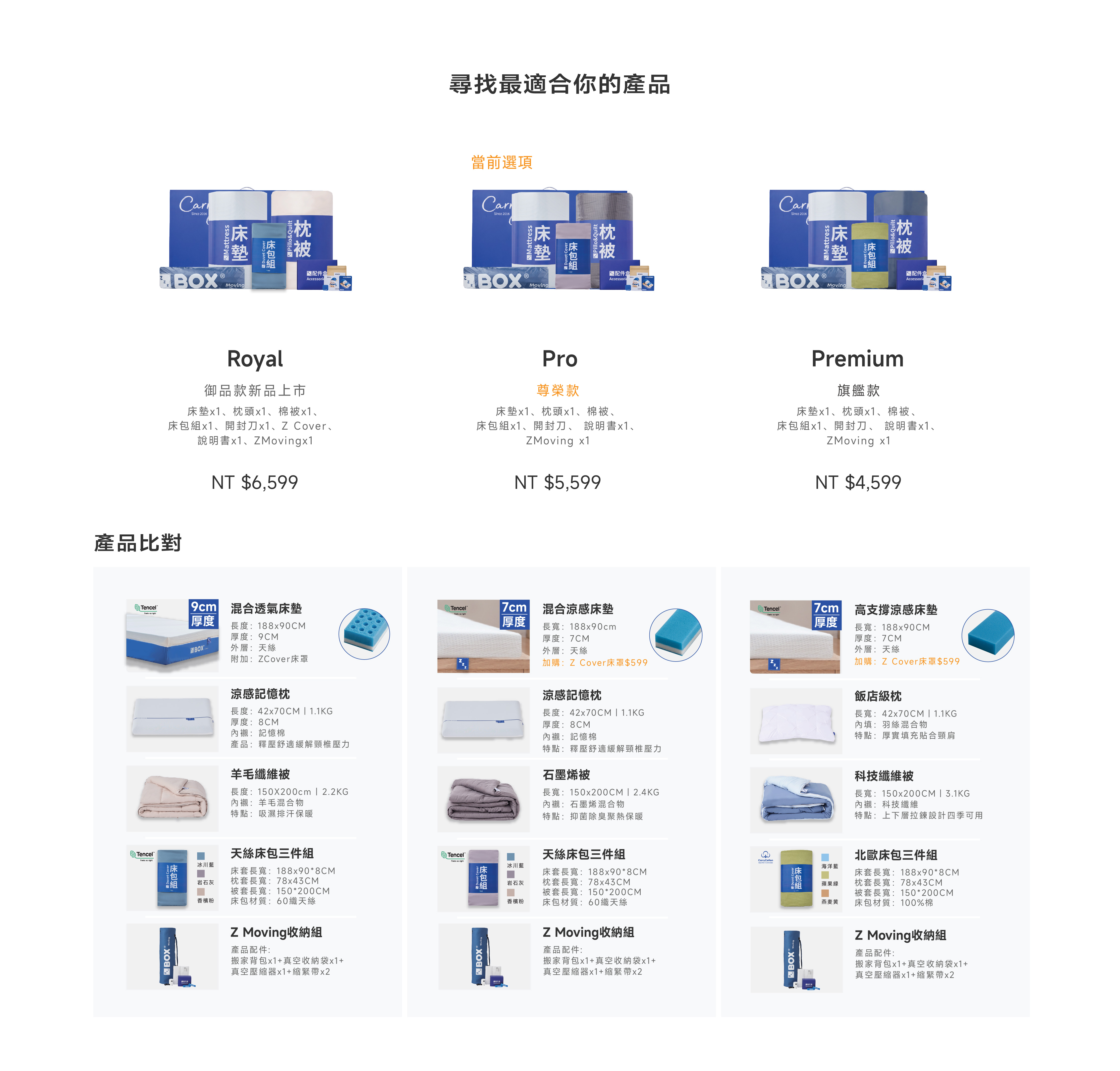 產品比對_工作區域 1 複本 5